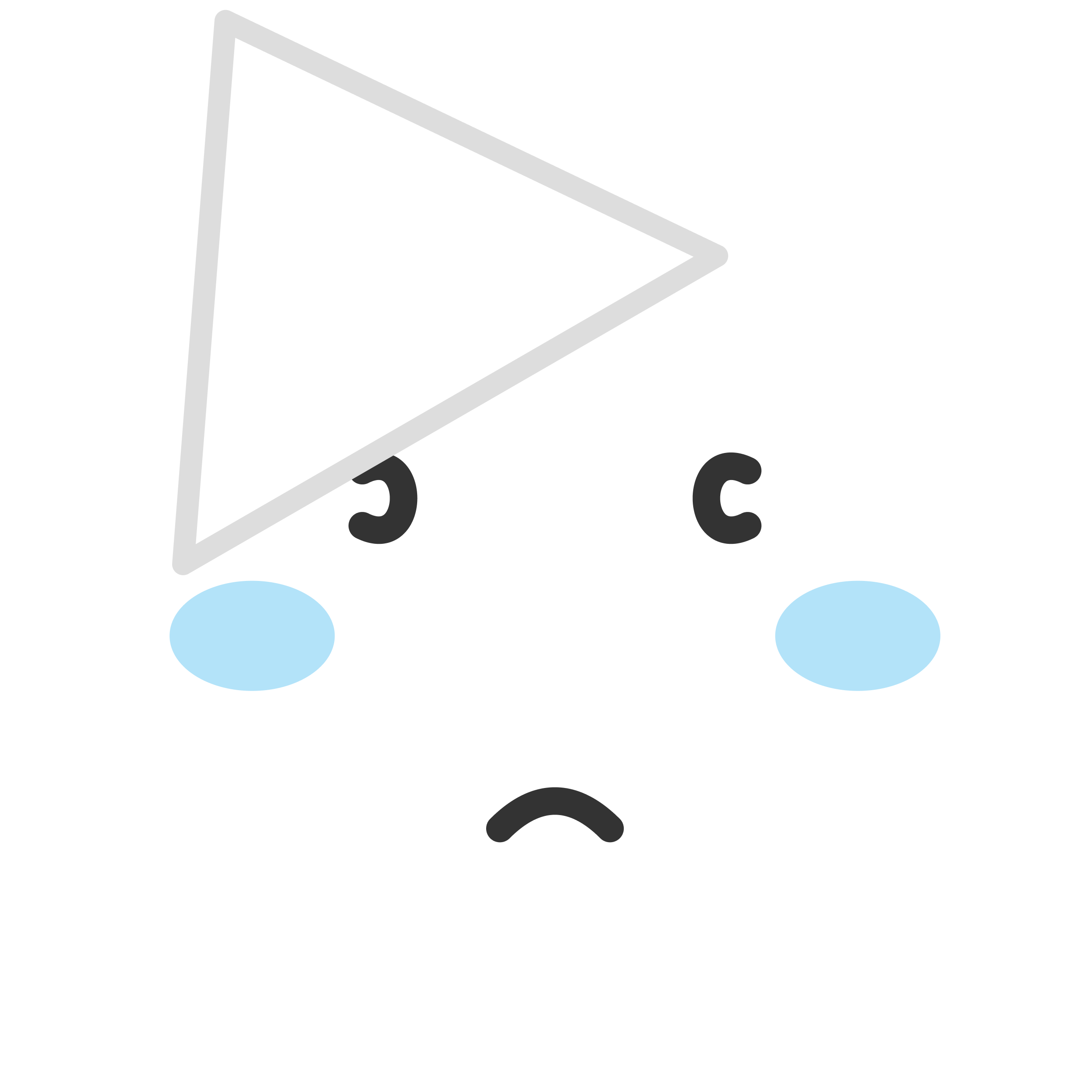 がっかりするちさまる