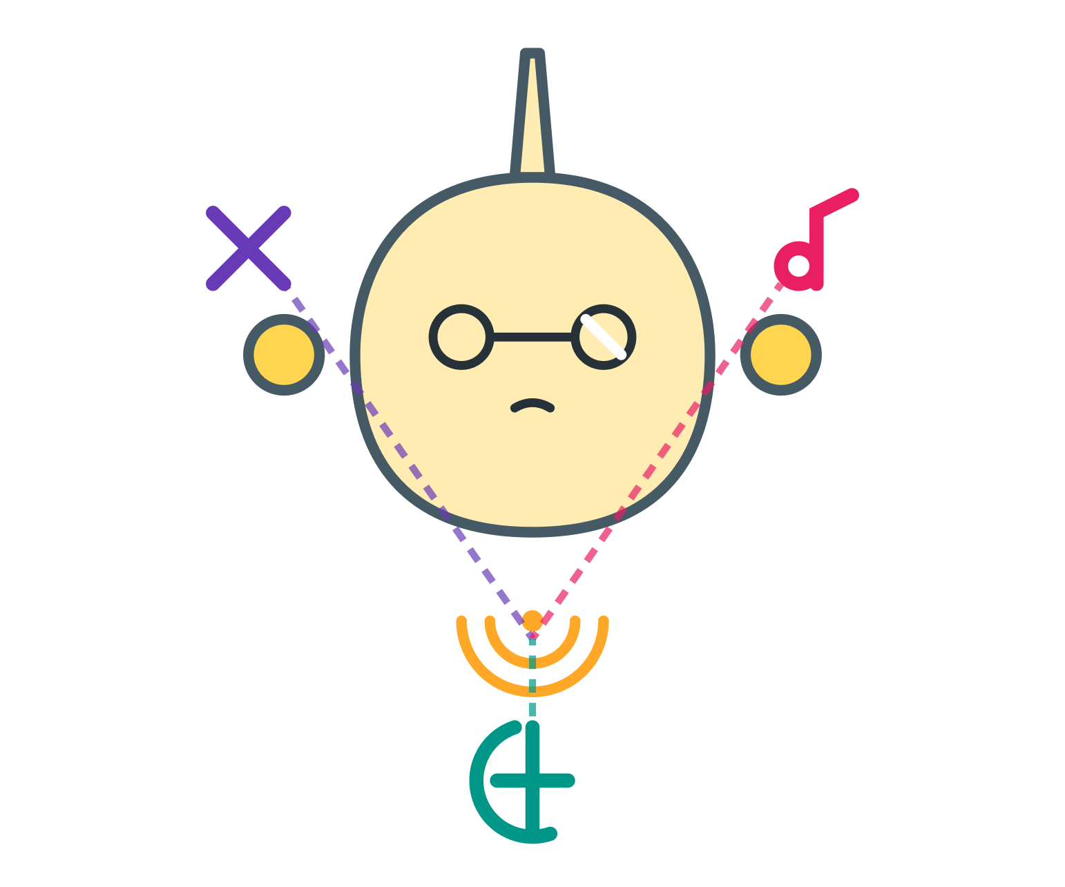 何かを話したそうなコネクト