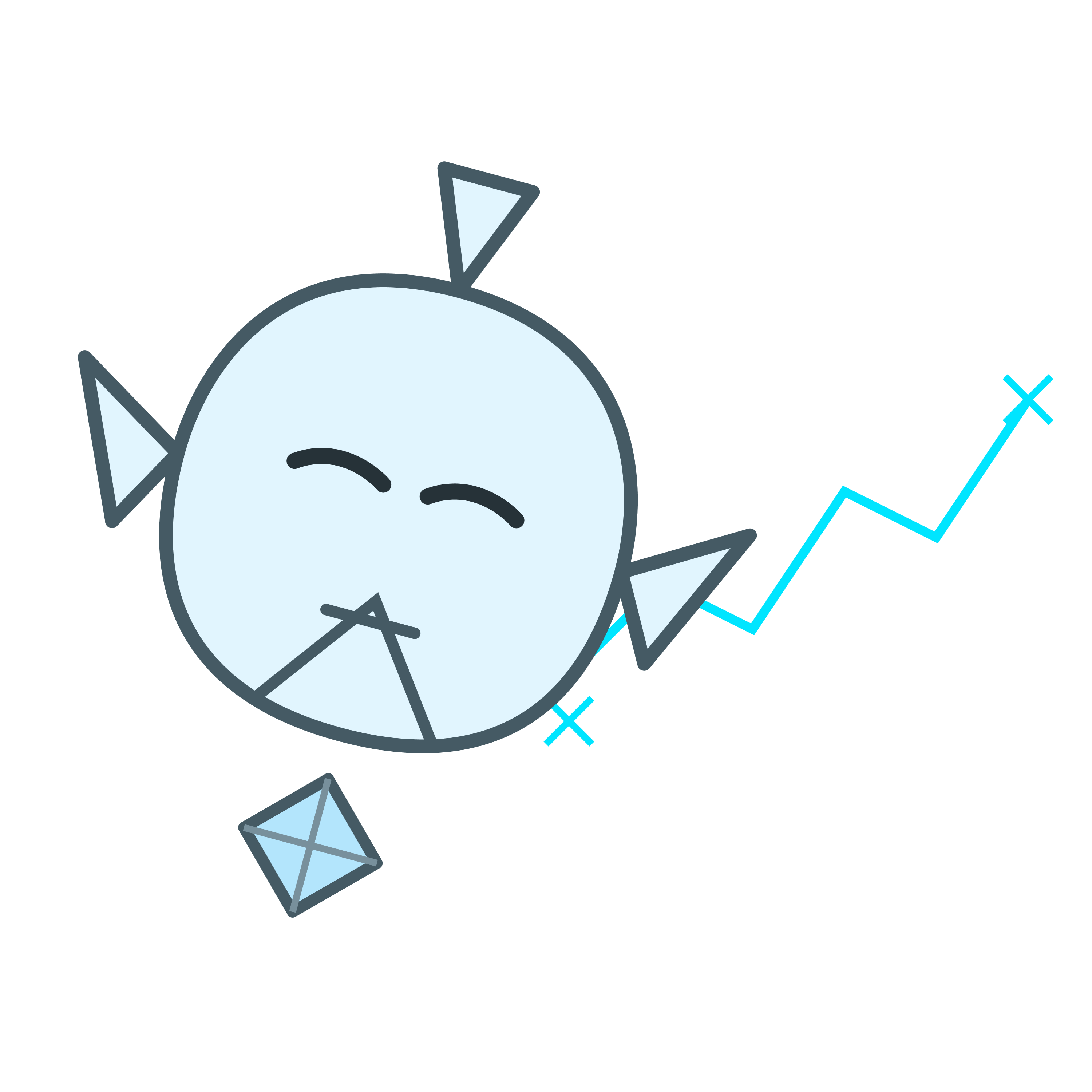 提案するコレクト