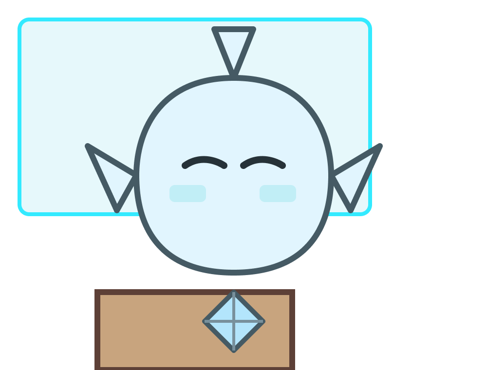 教訓を語るコレクト