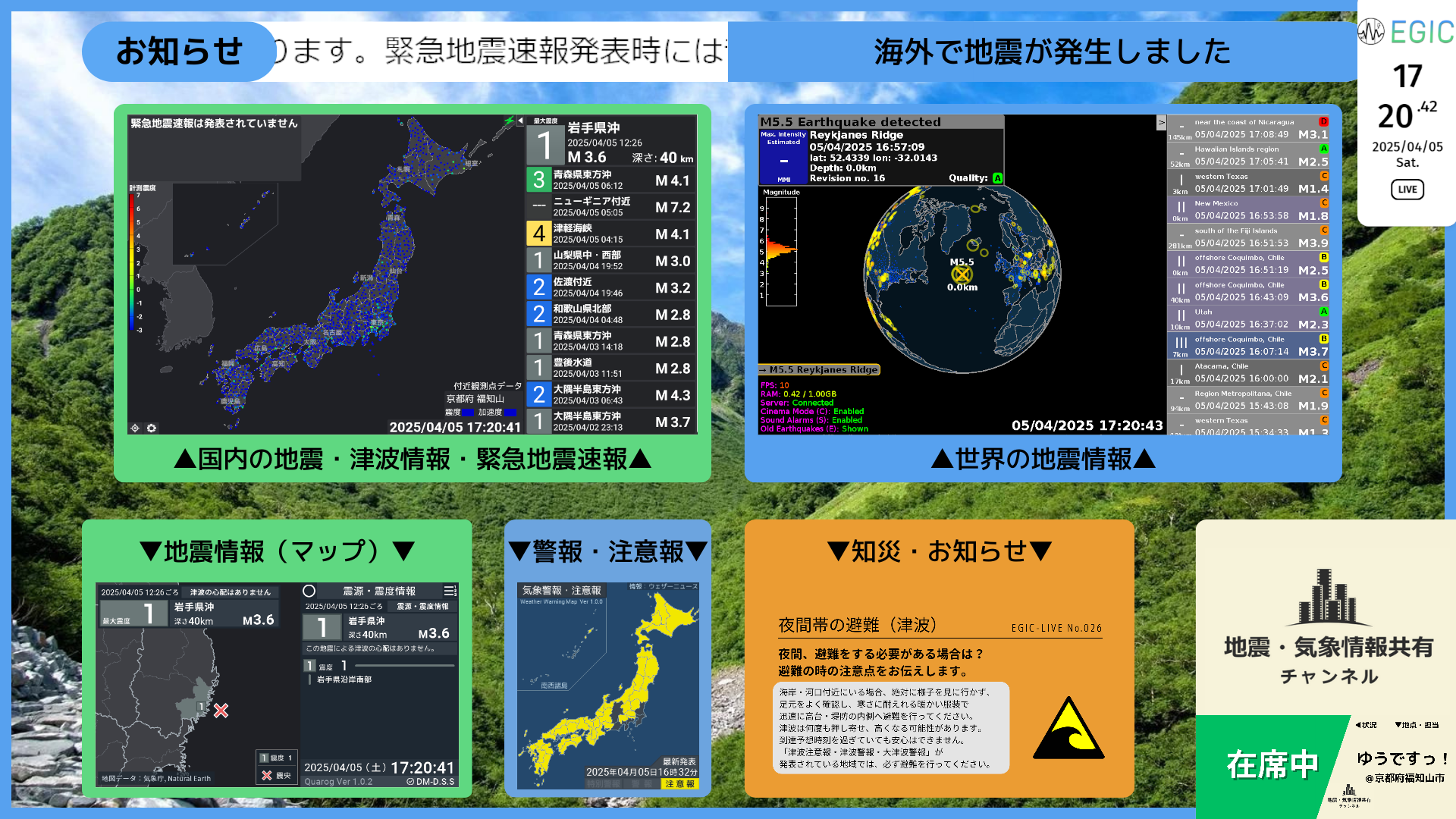 ゆうですっ！ の放送画面